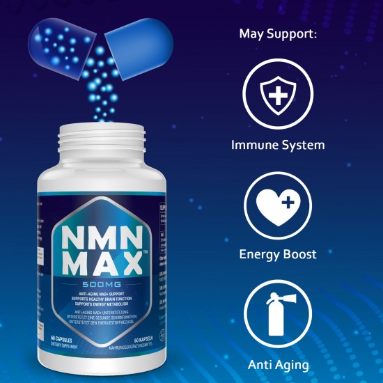 NMN MAX NMN Capsules with Maximum Strength- 500mg- High Absorption Nicotinamide Mononucleotide Supplement- Supports Brain Function & Anti Aging 